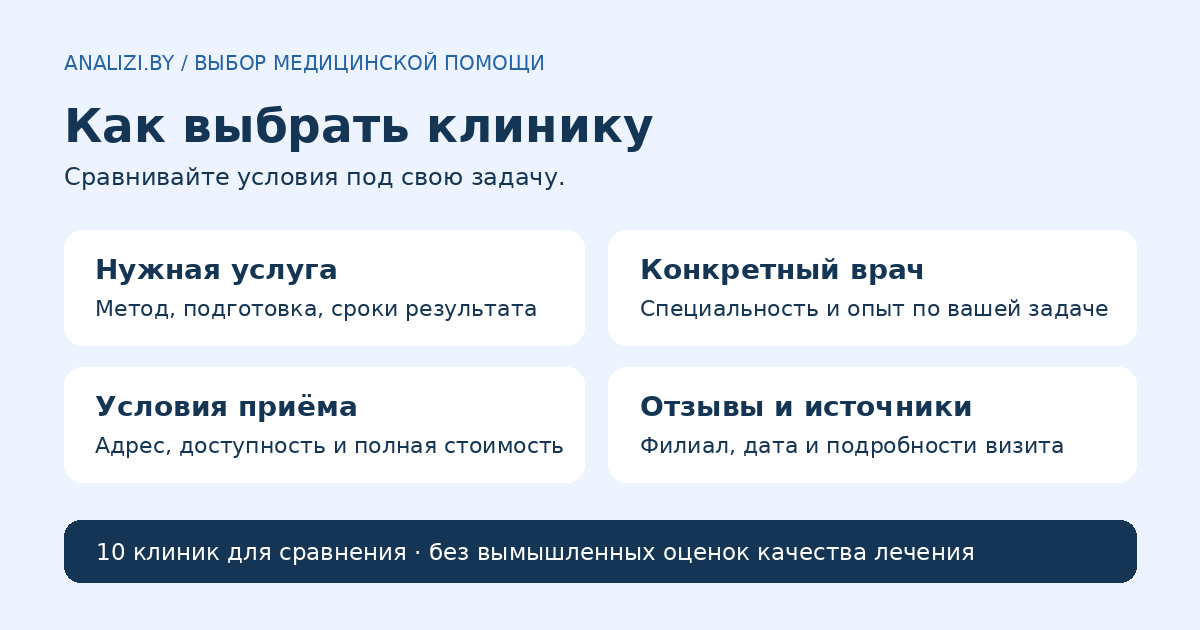 Топ-10 клиник Беларуси: сравнение, контакты и отзывы